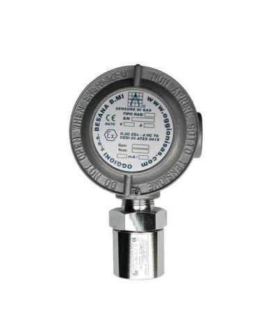 RAS/AD fixed gas detector